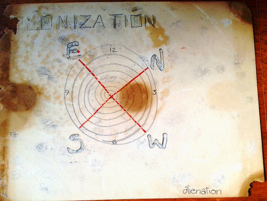 Colonisation